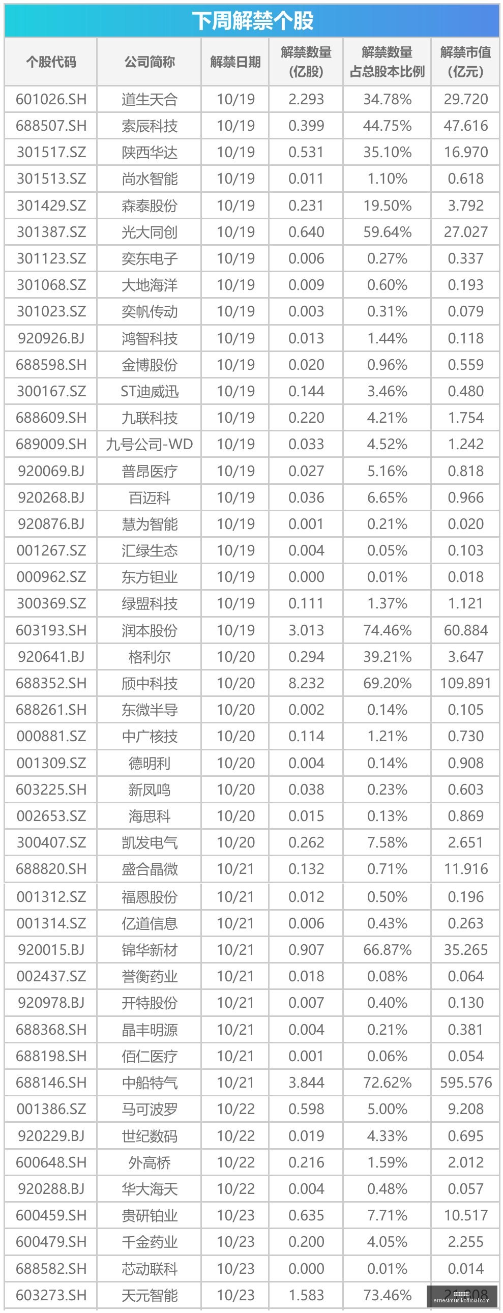男子喜中福,彩好运来,万大奖,澳门银河国际官网,澳门银河国际App,澳门银河国际下载,澳门银河国际登录,澳门银河国际平台