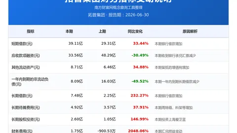 2026赛季法乙赛事深度剖析：红星梅斯，不容错过的比分指南